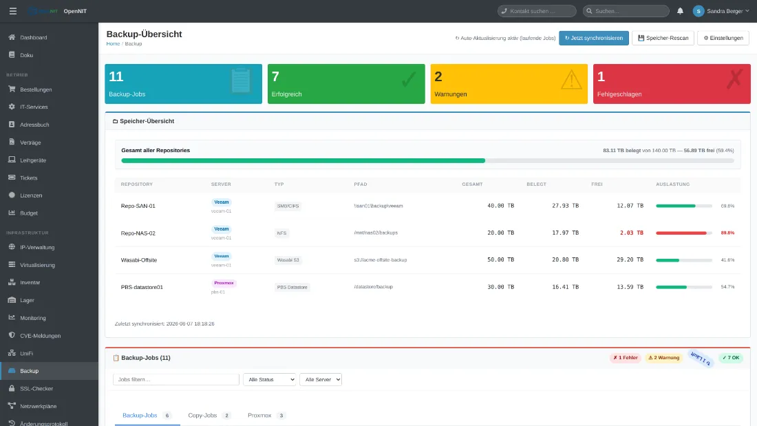 Backup-Übersicht mit Jobs und Repositories